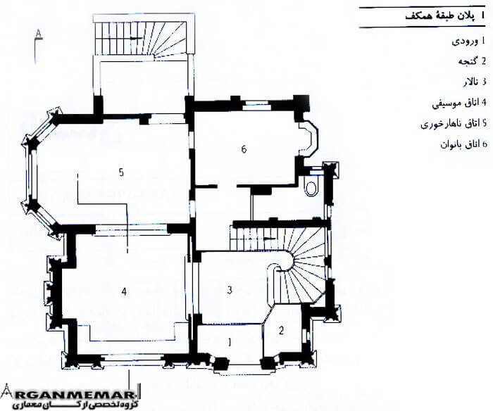 خانه برنز